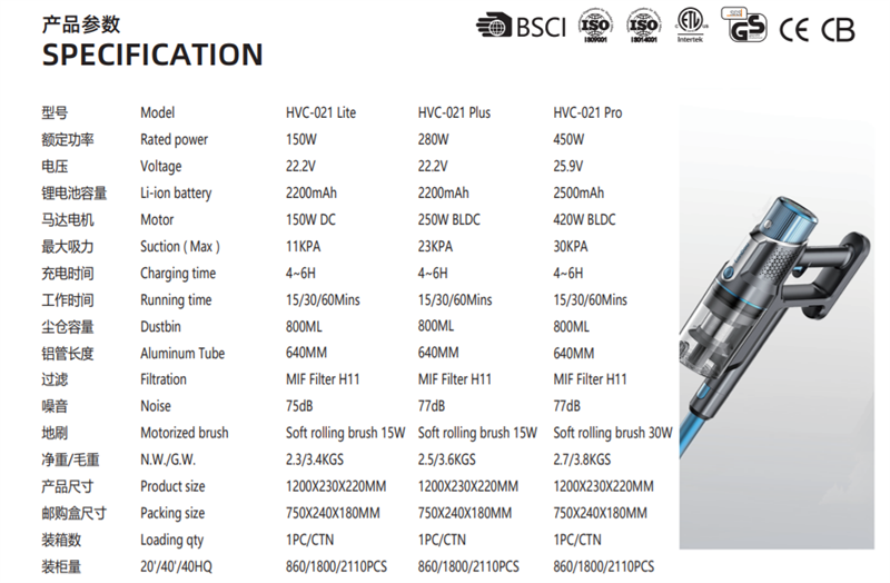 Cordless Vacuum Cleaner Hvc 020