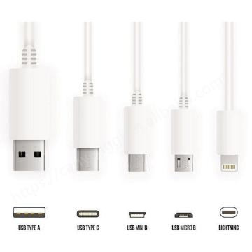 usb injection molding