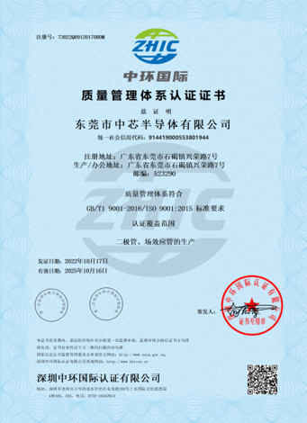 Quality Management System Certification Certificate