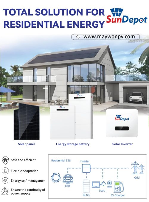Soluciones totales de energía residencial de SunDepot