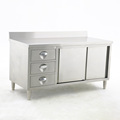 Stainless Steel Worktable with Storage Cabinet for Commercial Kitchens1