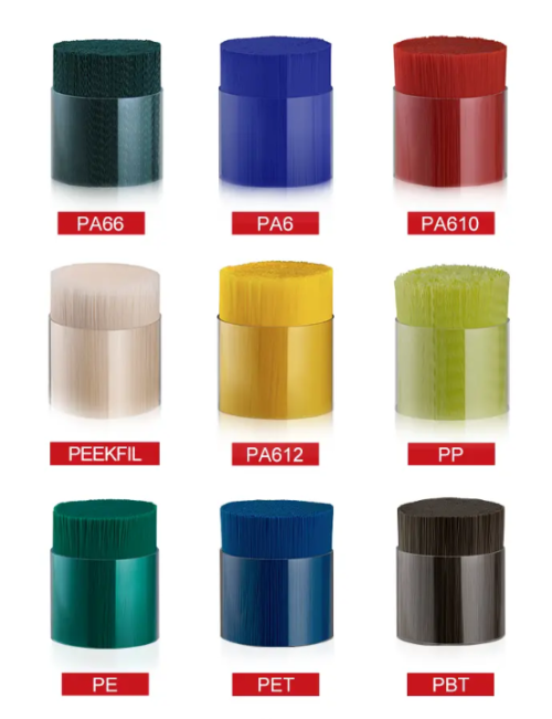 Xu hướng tùy chỉnh trong dây tóc Nylon Brush địa chỉ các nhu cầu làm sạch cụ thể