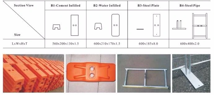 Galvanized Temporary Fence