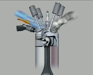 Schematic diagram of direct injection technology in the cylinder