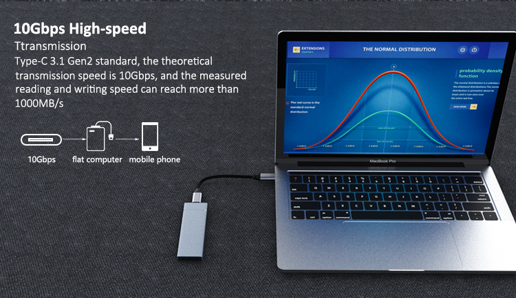 M.2 NVME SSD Enclosure Storage Enclosure