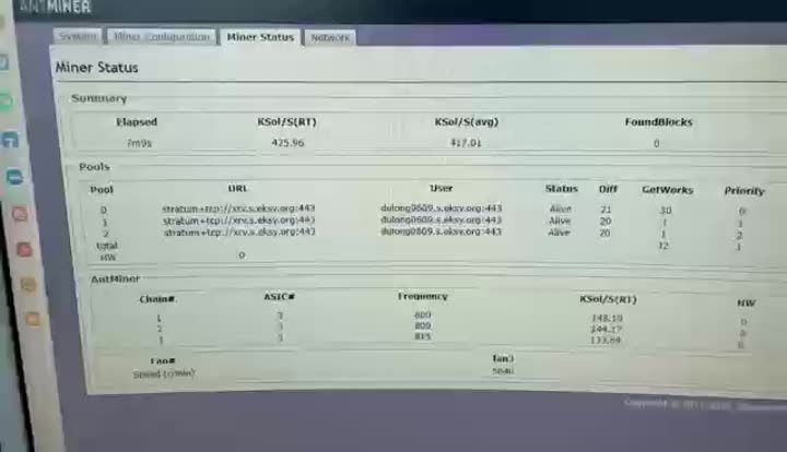 z15 420k antminer