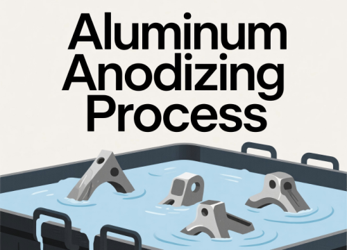 O que é processo de anodização de alumínio?