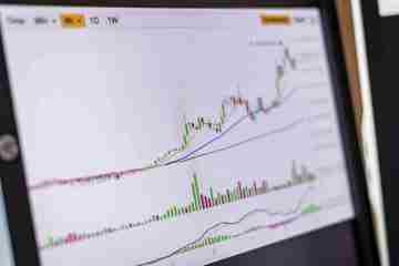 Markt für Wolfram -Carbid -Rollenring: projiziertes Wachstum und Trends