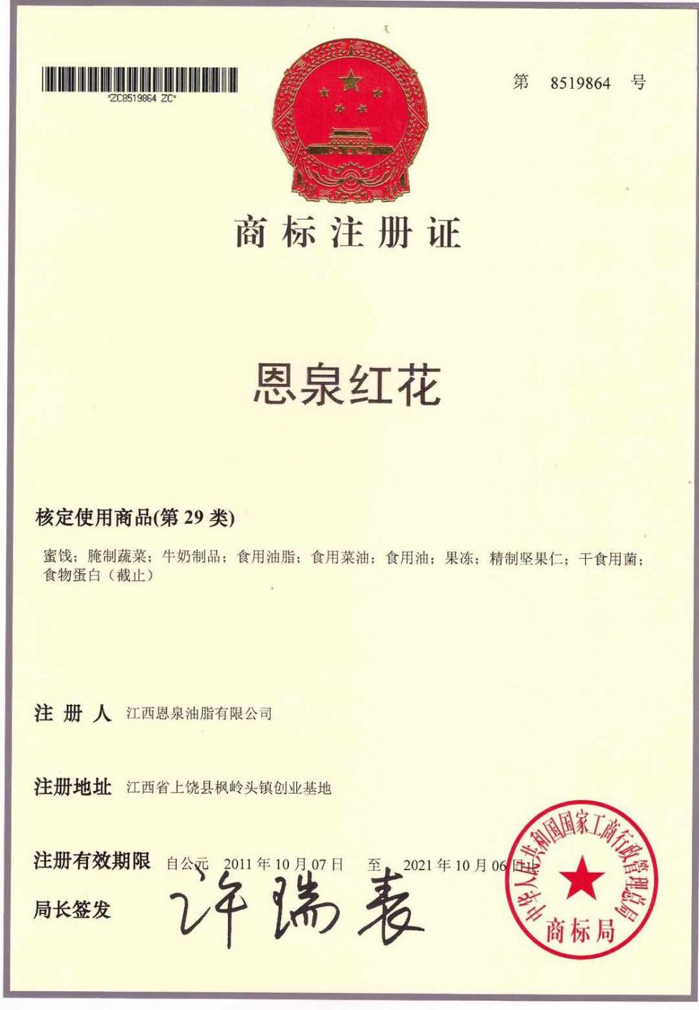 Trademark Certificate