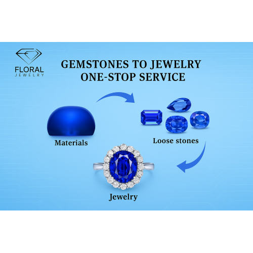 Ang iyong gabay sa perpektong asul na singsing ng brilyante