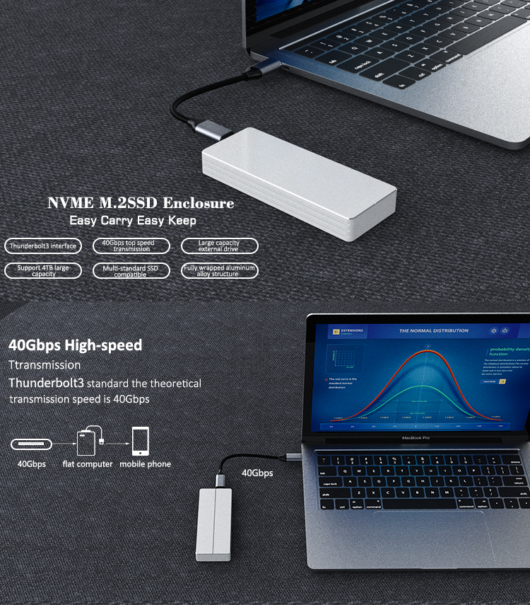 Thunderbolt 3 40Gbps NVME SSD Enclosure