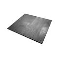 High Quality 3mm Pyrolytic Graphite Sheets Manufacturer1