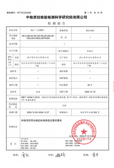 Test Certificate