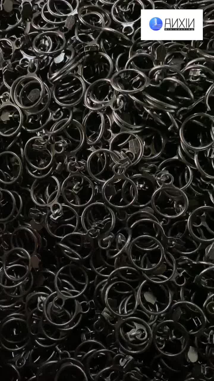 Round zipper