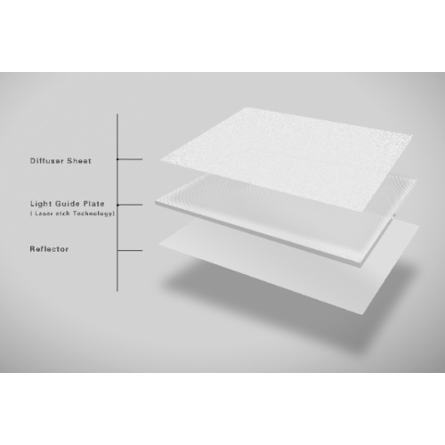 Demystifying Light Guide Plates: Shedding Light on Cutting-Edge Illumination Technology