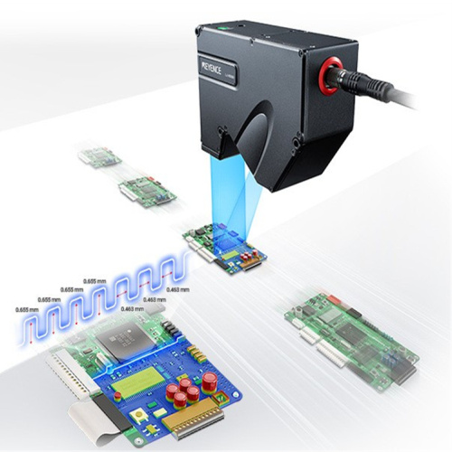 Princípio e aplicação do detector de imagem automática