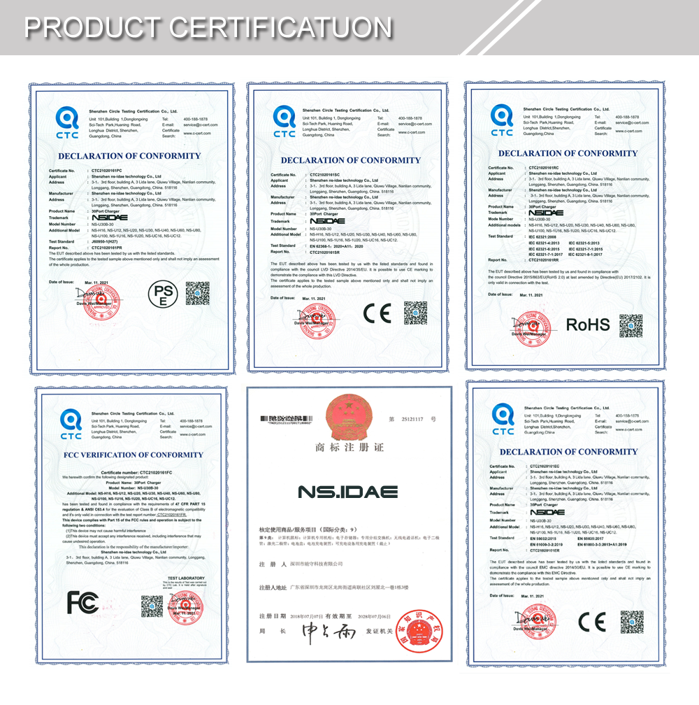 Product certificate map