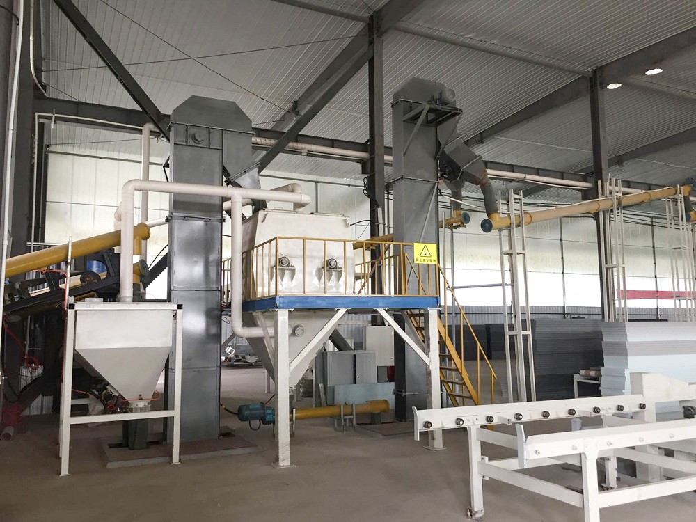 Full Automatic Metering System