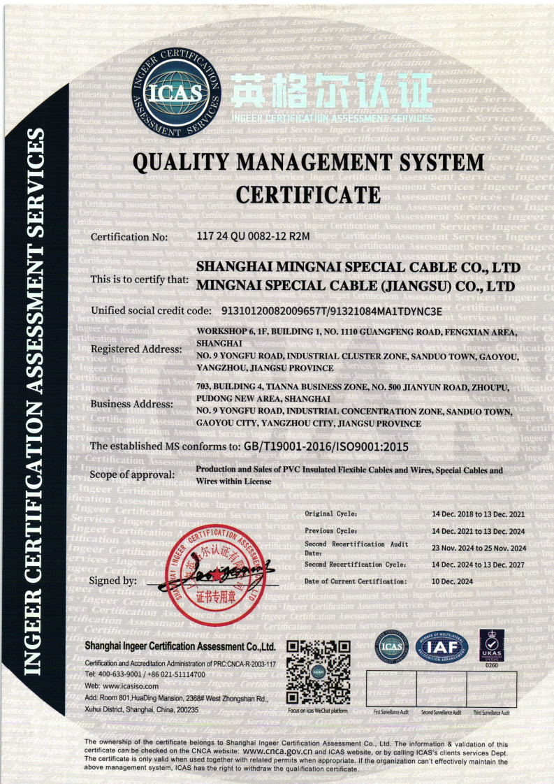 QUALITY MANAGEMENT SYSTEMCERTIFICATE