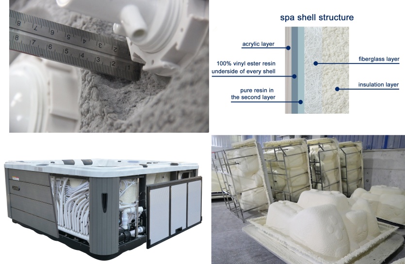 Vynikajúce kúpeľné telo a izolácia