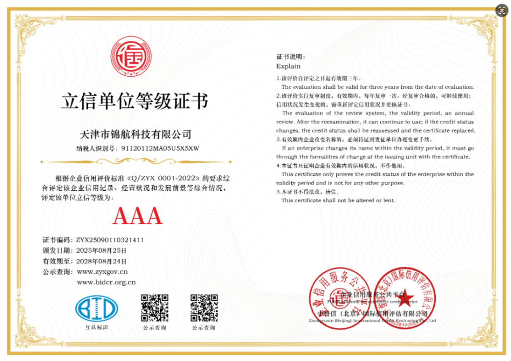 Certificate of Credibility