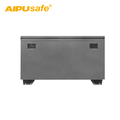 Heavy Duty Tool Cabinet JTB30A for AIPU Jobsite1