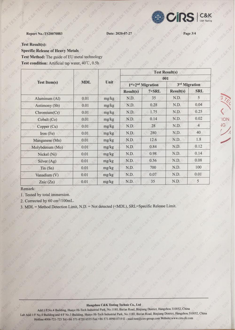 stainless steel test report