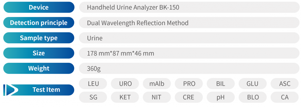 Bk150 Parameter