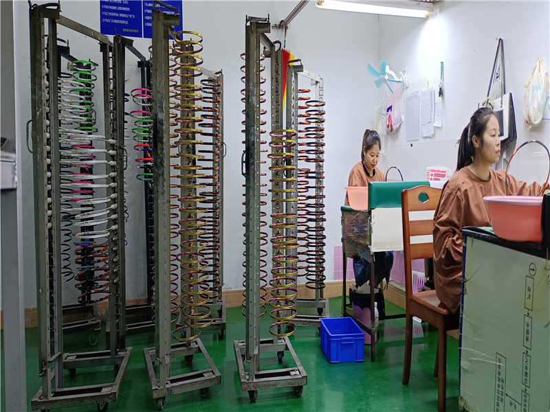 factory