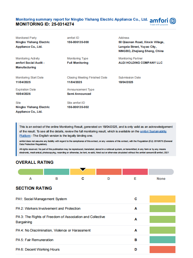 Monitoring summary report for Ningbo Yishang Electric Appliance Co., Ltd.