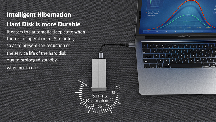Thunderbolt 3 40Gbps High Speed type-c SSD Enclosure