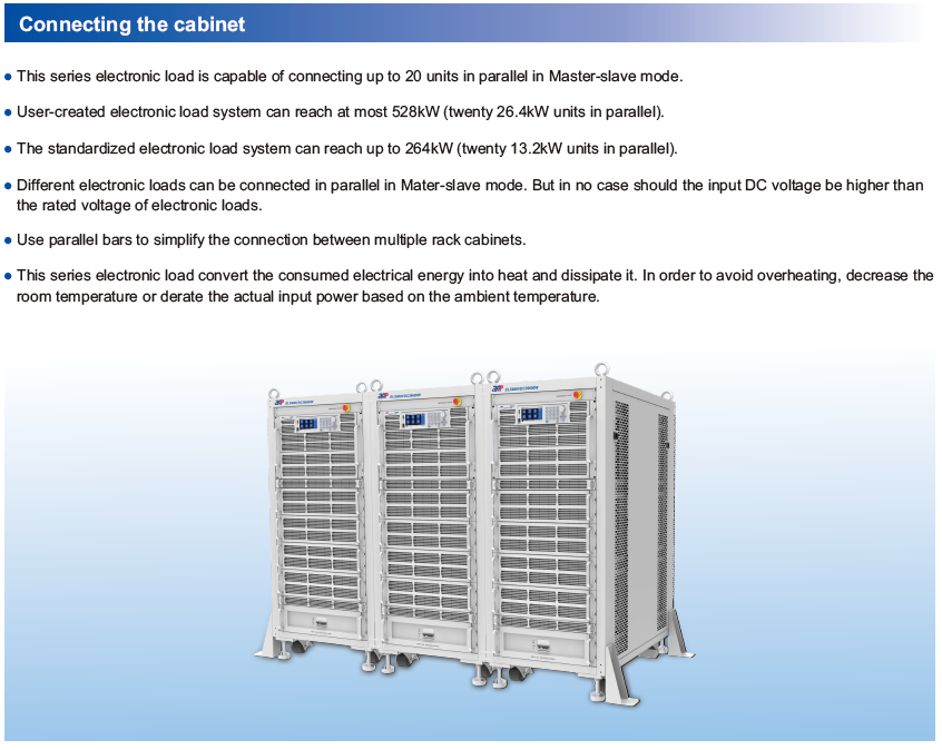 System load. System load