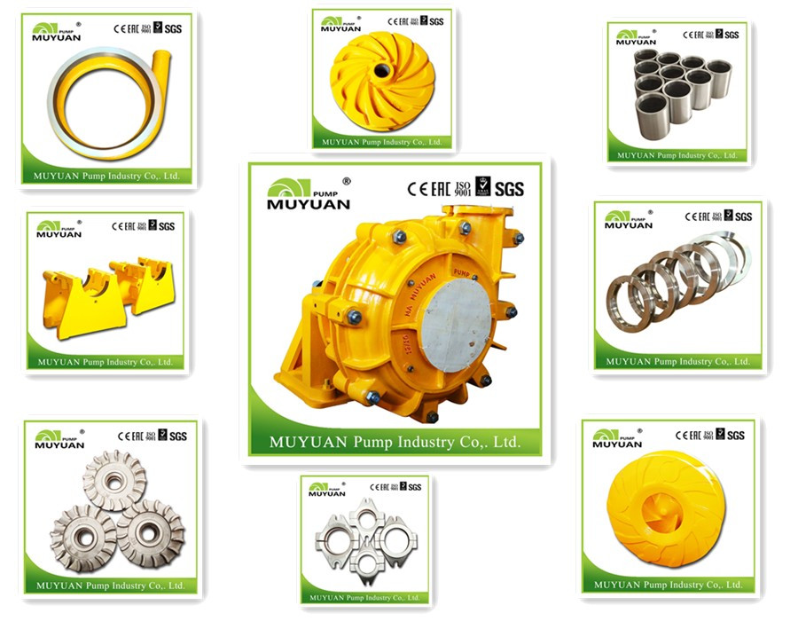 Slurry Pump parts