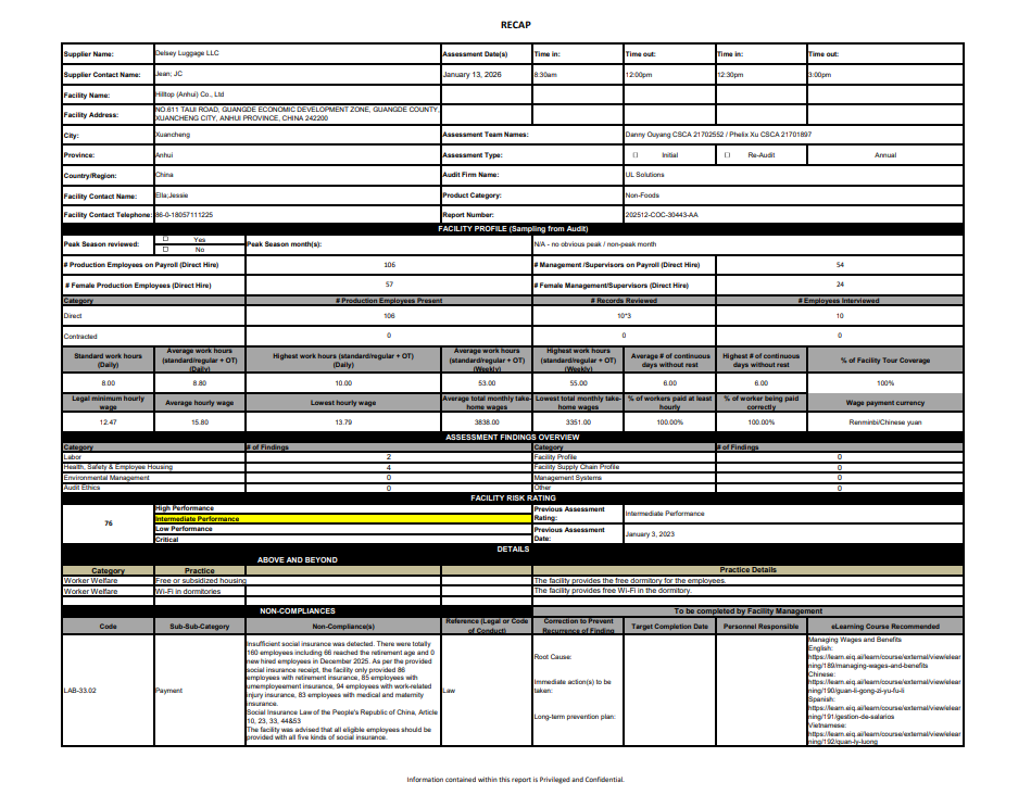COSTCO‑COC Code of Conduct Audit