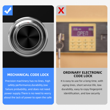 Top 10 China Mechanical Lock Safe Manufacturers