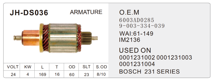 starter parts-JH-DS036-X