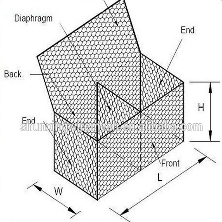 Factory Direct gute Qualität verzinkt/PVC beschichtetes Gabion Box Mesh1