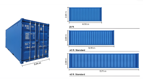 Различия между 20-футовым контейнером и 40-футовым контейнером High Cube при морских перевозках