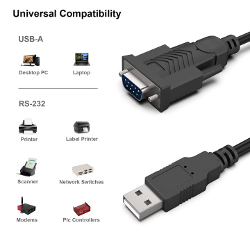 Top 10 Most Popular Chinese rs cable Brands