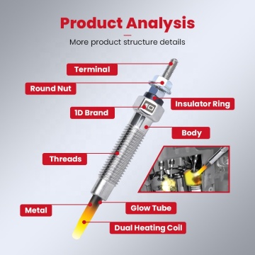 Ten Chinese Glow Plugs Diesel Suppliers Popular in European and American Countries