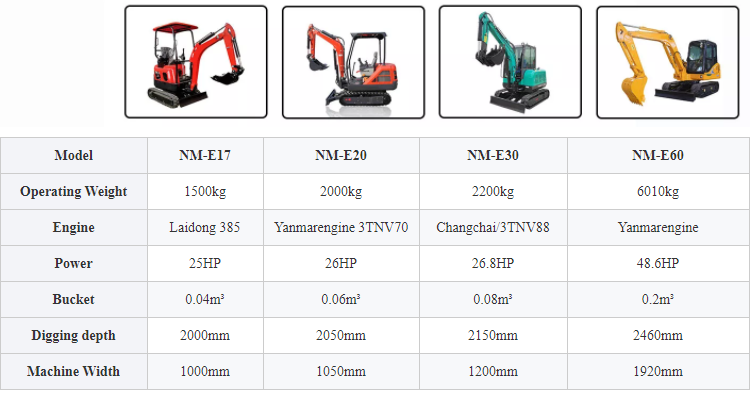 0 8ton Mini Excavator