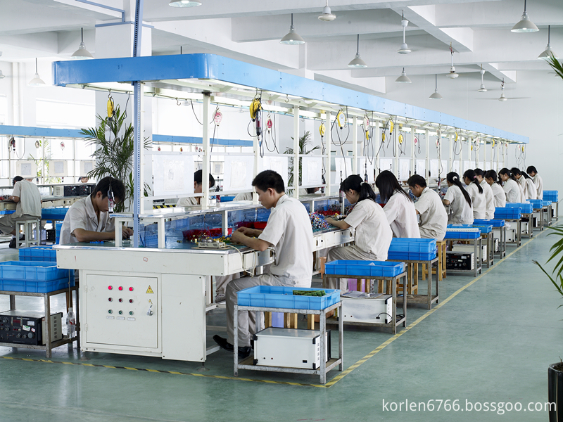 KORLEN Company in China 