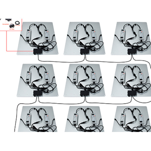 Misunderstandings that users of plant lights may walk into and their spectral morphology classification