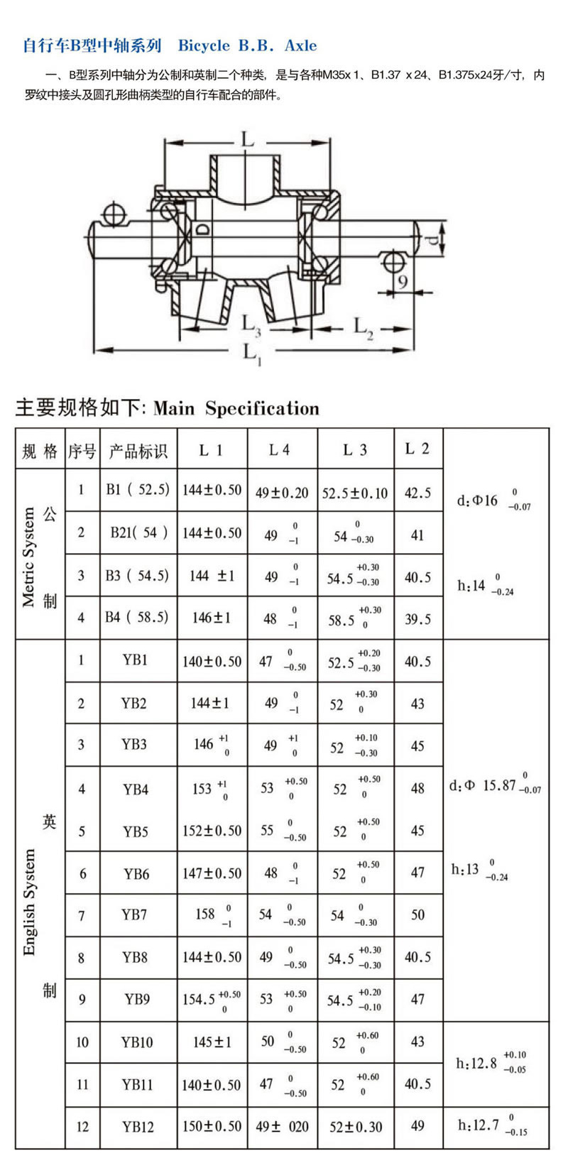 Ym301 2 2 Jpg