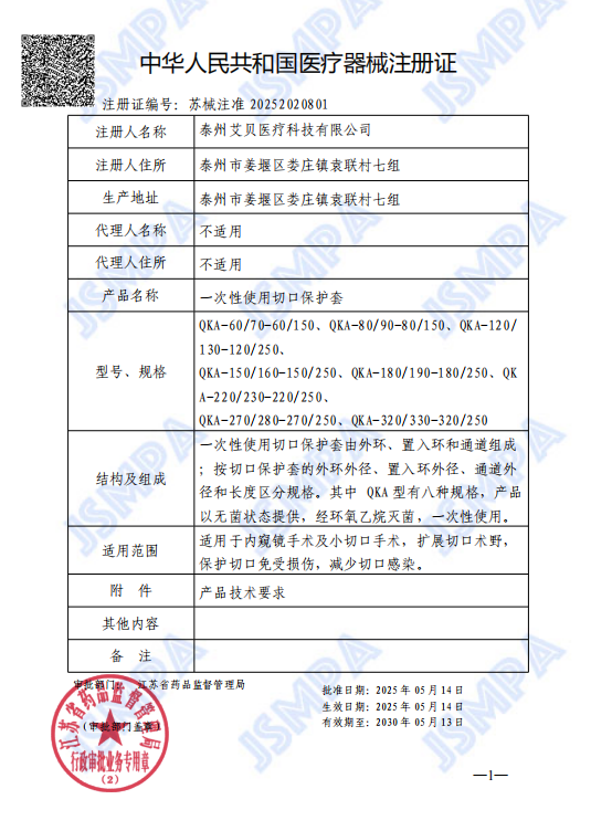 Medical Device Registration Certificate of the People's Republic of China
