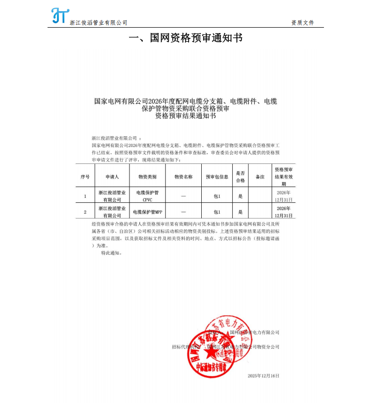 Prequalification Notice of State Grid