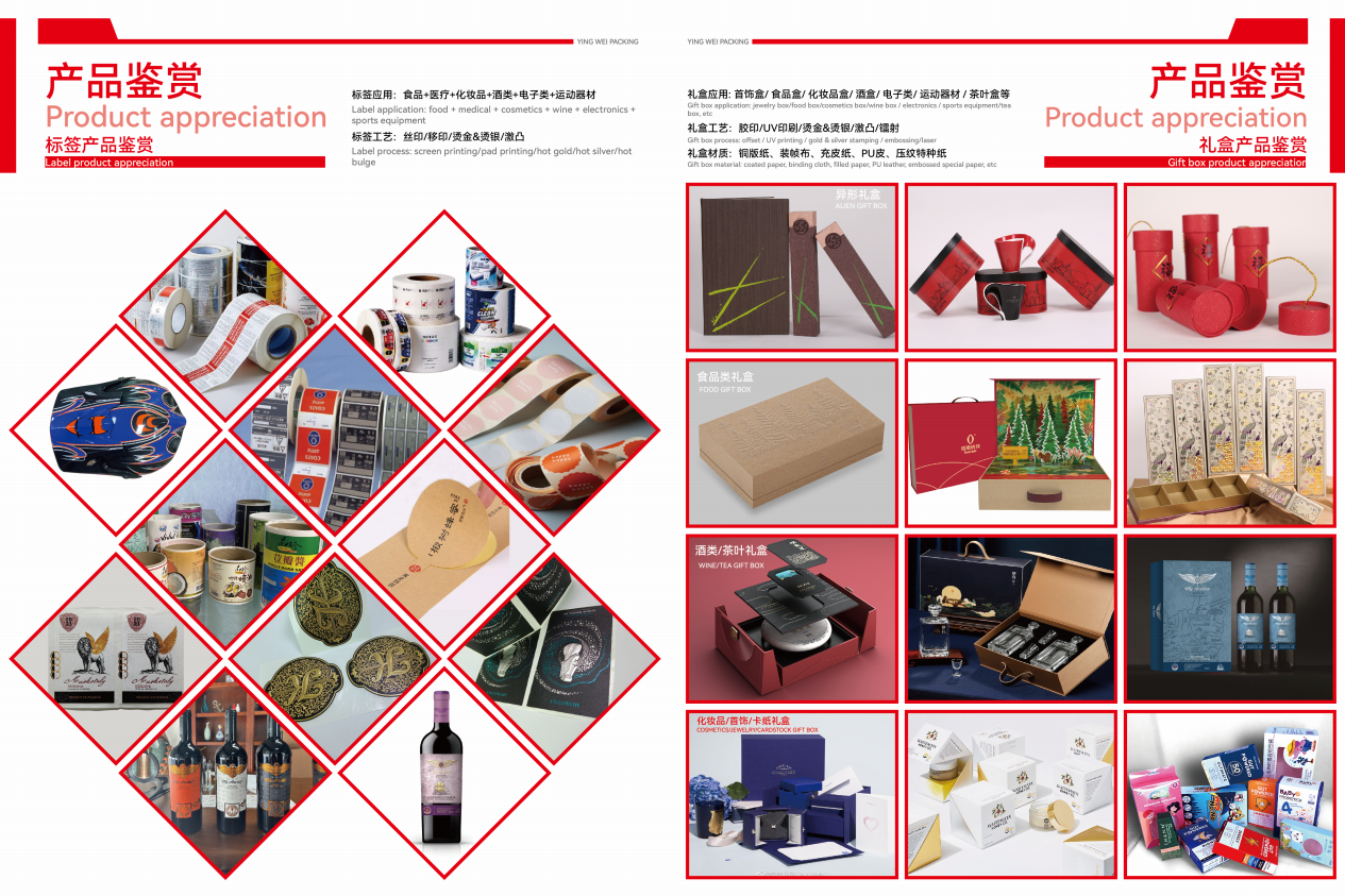 Zhuhai Yingwei Packing Products Co., LTD