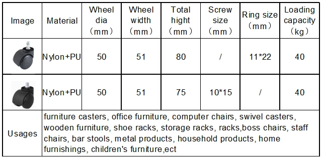 50 mm Nylon Office Chair Caster mit Pu -Material (schwarz)