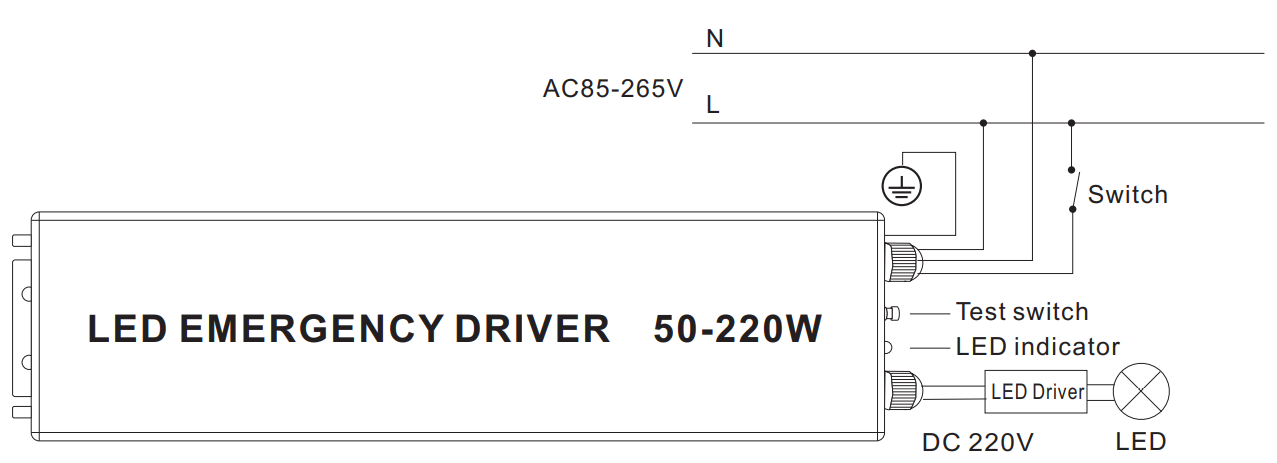 Led Emergency Power Supply Work for 50W-220w