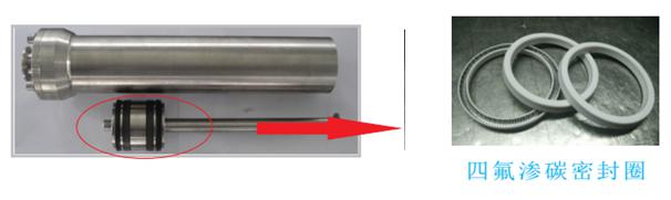 Daily Chemical Filling Machine Daily Chemical Filling Machine
